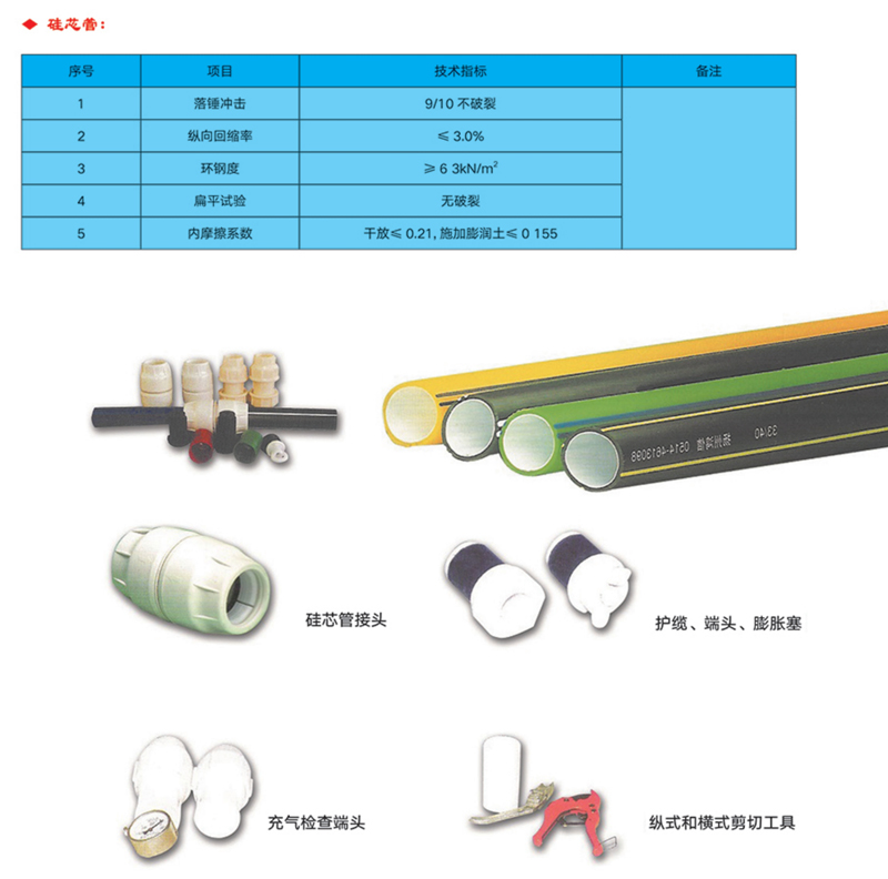 高密度聚乙烯(HDPE )硅芯管制作，系采用特種HDPE原料加硅料共擠復(fù)合而成，具備以下基本特性: 1.管道的強(qiáng)度，包括抗壓，抗張和抗沖擊能力，充分考慮到光(電)纜保護(hù)所需的安全系數(shù)，不再需要大管作外層保護(hù)。 2、硅管曲率半徑小，為其外徑的十倍。敷管時(shí)遇到彎曲處和上下管落差處可隨路而轉(zhuǎn)或隨坡而走，無須作任何特別處理，更不必設(shè)入井過渡。 3、其內(nèi)壁的硅芯層是固體的，永久的潤滑濟(jì)。 4、其內(nèi)壁的硅芯層被同步擠壓進(jìn)壁內(nèi)，均勻地分布于整個(gè)內(nèi)壁，硅芯層與高度密聚乙烯具有相同的物理和機(jī)械特性:不會(huì)剝落，脫離。 5、其內(nèi)壁硅芯層的摩擦特性保持不變，纜線在管道內(nèi)反復(fù)抽取。 6、其內(nèi)璧的硅芯層不與水溶，污物進(jìn)管后可用水沖洗管道，可免遭嚙齒動(dòng)物破壞。7、抗老化，使用壽命長，埋入地下可達(dá)50年以上。 8、耐候性能好。 9、施工快捷，可大降低工程造價(jià)。